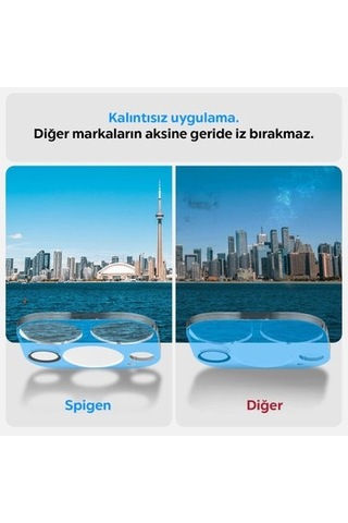 Kamera Lens Koruyucu Cam, 2 Adet Uyumlu Tasarım Diğer