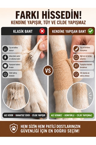 10cm Kendinden Yapışkanlı Elastik Bandaj, Kohesiv Bandaj 10cm X 4.5m Spor, Bilek, Ayak Bileği, Veteriner Bandajı Siyah