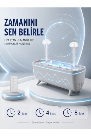 Uzaktan Kumandalı Aroma Difüzörü Sessiz Hava Nemlendirici Alev Efektli 2 4 8 Saat Zamanlayıcılı - Lisinya