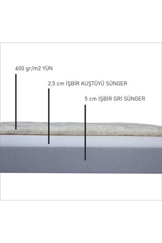 Gelişim Yatak Baby Woolmatt Silver Organik Yün Bebek Yatağı 70 x 120 CM