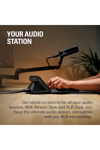 Elgato Stream Deck + Xlr Ses Mikseri Ve Denetleyici, Arka Xlr'den Usb'ye Mikrofon Arayüzü, Podcasting, Yayın, İç