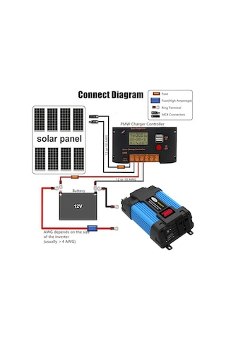 Dancemonkey 300w Güç İnvertör, Dc 12v-ac 110v, Çift Usb, Renkli Araç Şarj Cihazı