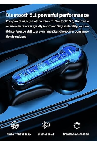 Wodimark M19 Kablosuz Bluetooth 5.3 Kulaklık