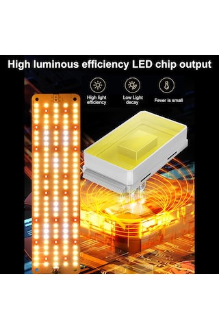 Geeroyoo "bitki Büyüme Led Panosu: 24 Saat Zamanlayıcı, 6 Parlaklık Seviyesi, İç Mekan Bitkileri İçin Tam Spektrum Işık" Diğer