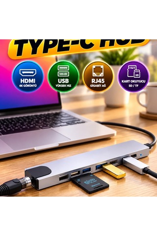 8 Port Type-c Hub Hdmı, Usb, Rj45 Ve Kart Okuyucu Bağlantılı Çoklayıcı