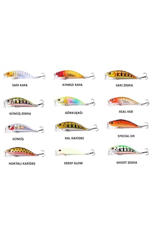 5 Gr, 5 Cm Zıpır Maket Yapay Balık - Balık Yemi-sedef Glow