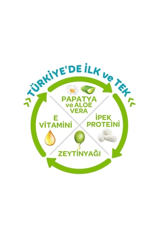 Önlem Botanika 5 Numara Junior Bebek Bezi 78 Adet X 4 Paket 4'lü