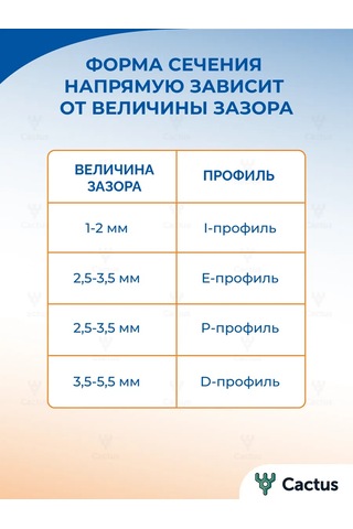 Cactus Pencere Contası, Kapı Yalıtımı, Kendinden Yapışkanlı Bant 246423111 Diğer