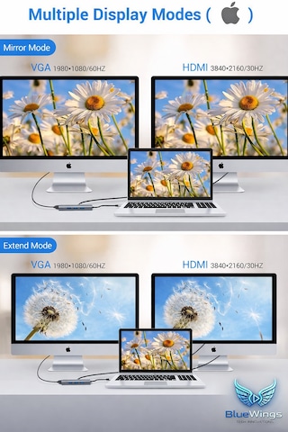 Apple Uyumlu Macbook Pro Air Type C Hub Pd Şarj Hdmı Sd Network Vga Girişli 11 İn 1 Çevirici Dönüştürücü Çoklayıcı Lan+type-c+sd Card+usbx4+audio+hdmı+vga