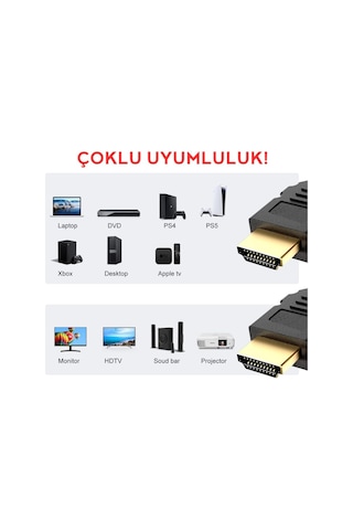 Lexroo 1.5 Metre Hdmı Kablo Monitör, Tv, Laptop To Monitör-televizyon Hdmi Kablosu Standart