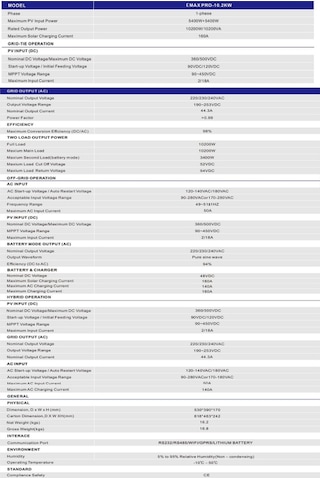 Exelon 10.2kw 48v Akıllı İnverter Mppt 450vdc