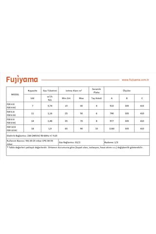 Fujiyama Fsr 6k - 11 Kw Doğalgazlı Seramik Radyant Isıtıcı