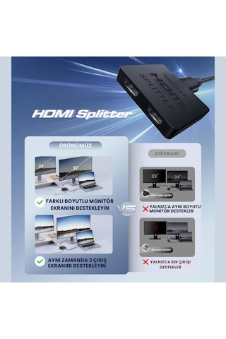 Coofbe Hdmı Dagitici 4k 60hz Çift Yönlü Hdmı Çogalticı 2in1 Çift Yönlü Hdmı Switch Adaptörü