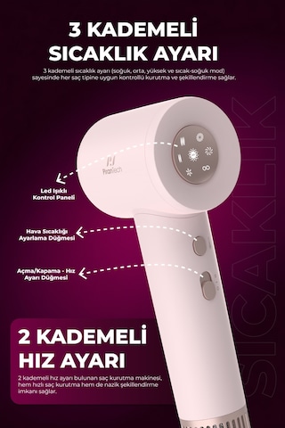 Ks-202 Profesyonel Saç Kurutma Makinesi Led Işıklı 4 Sıcaklık 2 Hız Ayarlı Fön Makinesi