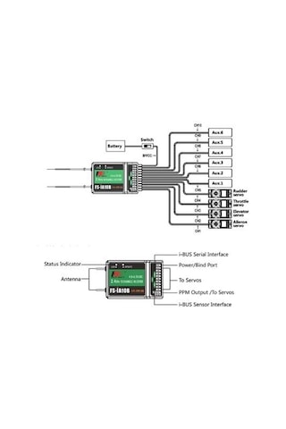 Flysky Fs-ia10b 2.4ghz 10 Kanal Alıcı