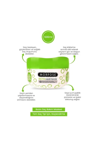 Biyotin İçerikli Saç Maskesi 500 Ml