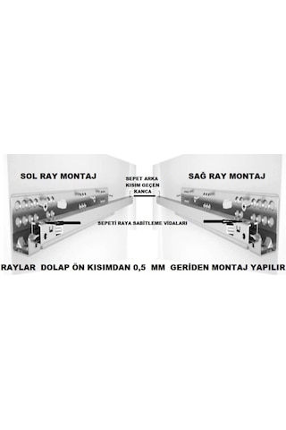 Tekdekoryapı Bağımsız Tandem Frenli Raylı Tel Çekmece Sepeti