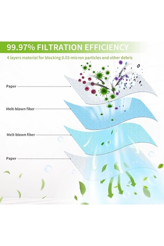 Karcher Wd2 Mv2 6.904-322.0 Wd2250 A2004 A2054 Elektrikli Süpürge Yc İçin 10 Adet Elektrikli Süpürge Torbası