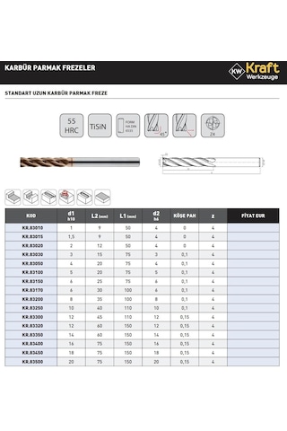 Kraft 2mm Standart Uzun Karbür Parmak Freze