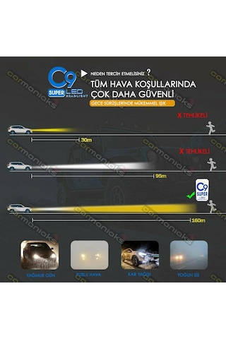C9 Trio Üç Renk Led Xenon Far Ampulü Sarı - Beyaz - Gün Işığı H3