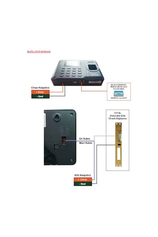 Electrosec Efp-1000 Parmak İzi Okuyucu + Adaptör + Yazılım Dahil