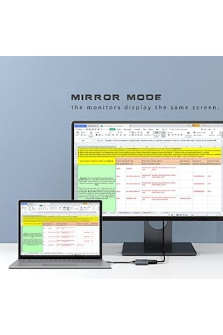 Mindorlen Monitör İçin Usb C - Hdmı Adaptörü, Macbook Pro İçin 4k Hdmı - Usb C Dizüstü Bağlantı İstasyonları, İpad Air Uyumlu İçin Usb Tip C - Hdmı Kablosu, Chromebook Xps Tv Vb İçin Usbc'den Hdmı Dongle'a