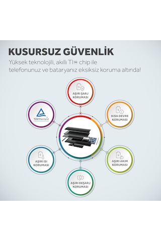 iPhone 7 Plus Batarya Mucize Batarya Deji 3610mAh