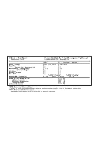 Bpn Eco Beta Bcaa 4.1.1 210 Gr Ananas