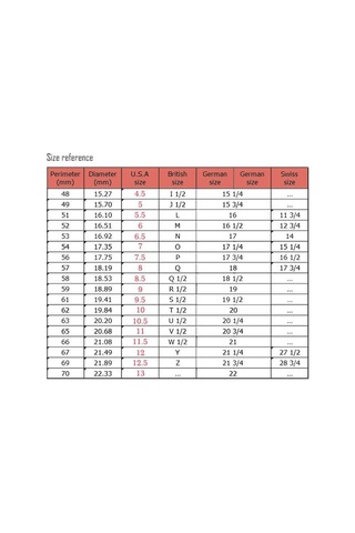 Beyaz Lsooyh Doğal Tatlı Su Inci Yüzükler Kadınlar Için Moda Boho Mavi Kristal Yüzük Inci Takı Beyaz