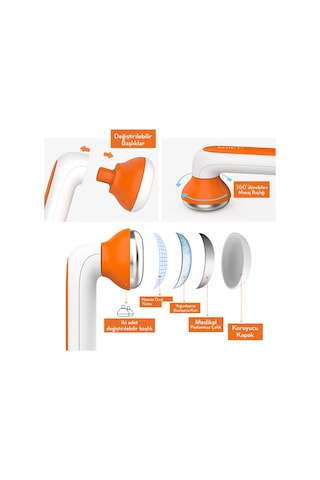 Soicy S40 Çift Başlıklı Ice Massage Roller