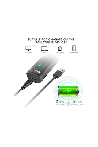 Oneisall Köpek Tırnak Ve Tüy Kesme Makinesi, Sessiz Usb Şarjlı, Çift Başlıklı Traş Aleti Erkek Bakım Ürünleri Gri 189436821