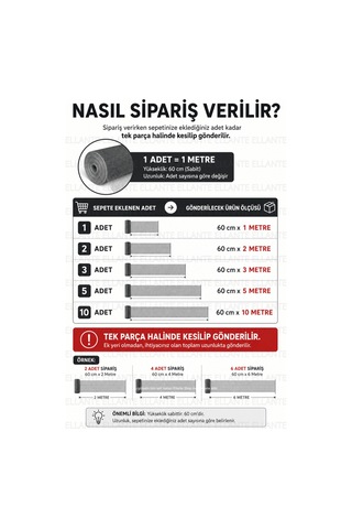 Fiber Sineklik Teli 60 Cm X 1 Metre Cam Elyaf, Uv Dayanımlı, Dayanıklı Pencere Ve Kapı Sinekliği