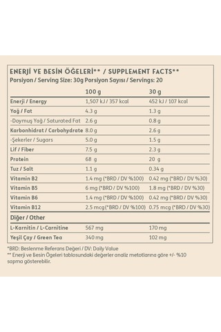 Clean Powders Lean Shake 600 Gr Çikolata