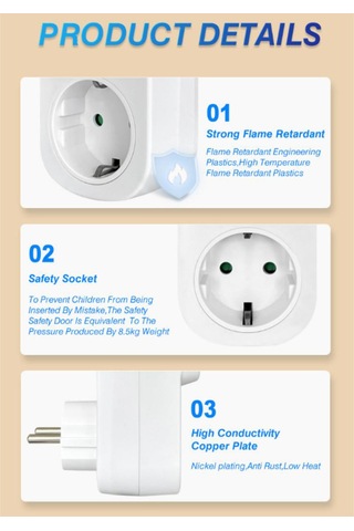 Mufunye Akıllı Çok Fonksiyonlu Priz Koruyucu: Aşırı Voltaj, Düşük Voltaj, Aşırı Akım Ve Kaçak Korumalı