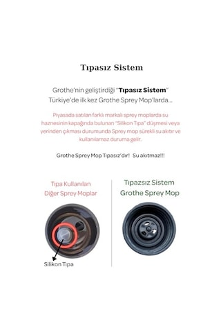Grothe Wipe Sprey Mop Gri 2 Mop Bezli Tıpasız Sistem 700 Cc Su Hazneli Mikrofiber Parke Mermer Fayans İçin Üretici Garantili Açık Bej