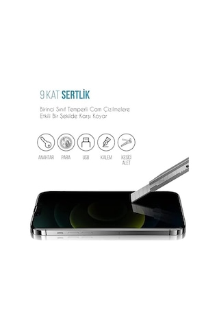 Apple İphone 13/13 Pro / 14/16e/17e İçin Hayalet Ekran Koruyucu Kolay Kurulum Kitli Camın Altında Kesinlikle Toz Bırakmayan Ekstra Güçlendirilmiş Koruma Ve Gizlilik Sağlayan Cam Koruyucu