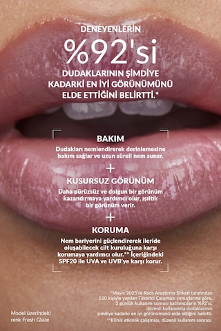 Avon Peptit Serum Lip Gloss Fresh Glaze