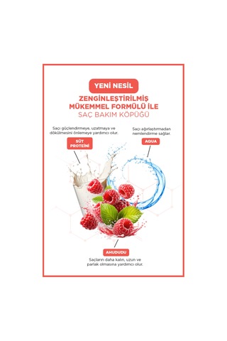 Saç Bakım Köpüğü 200ml Milk Protein&raspberry-