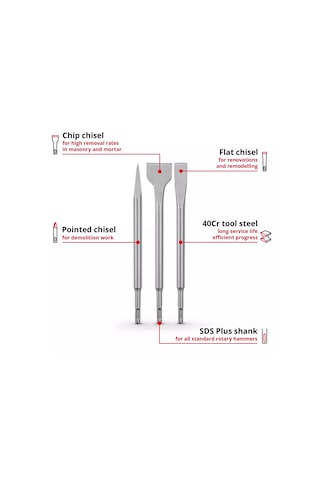 Einhell SDS PLUS keski murç seti 3 parça 250 mm - 49247200