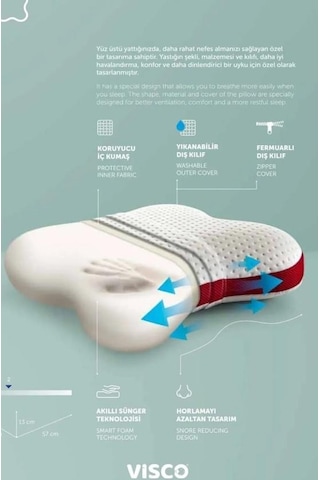 Vısco Poınt Kelebek Vbk01 Cooler Serısı Yastık