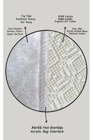 Roose Tekli 60x100 Cm Banyo Paspas Seti, Kaydırmaz Tabanlı Djtbanyo Renkli