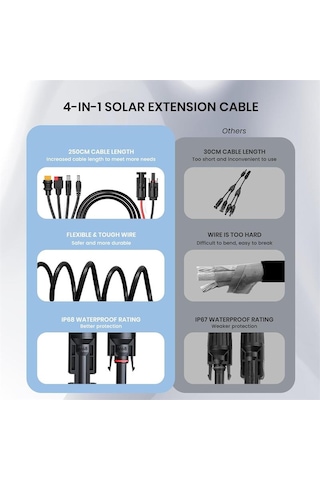 Flexsolar 4 In 1 Cable Güneş Enerjisi İstasyonu Jeneratörü Güneş Paneli İçin Anderson Adaptör