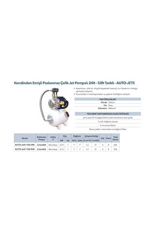 Etna Grandfar Auto Jets 100-50 Pas. Hidrofor 4 Kat-4daire 50 Litre