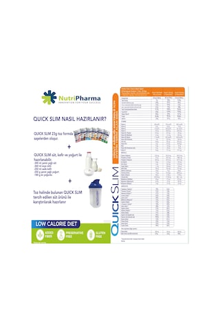 Quick Slim Öğün Yerine Geçen Shake, Kavun Aromalı, 30 Saşe