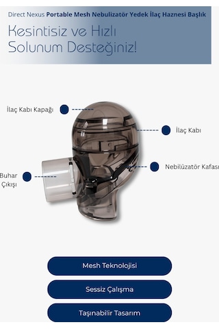 Direct Nexus Şarj Edilebilir Mini Kompresörlü Nebulizatör