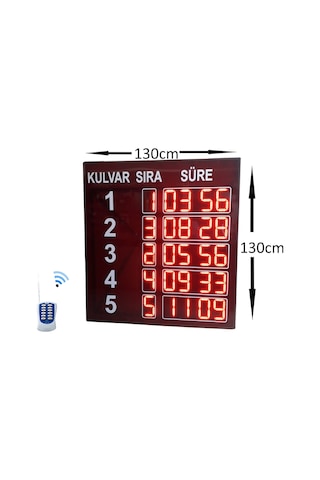 Yüzme Havuzu Skorbord