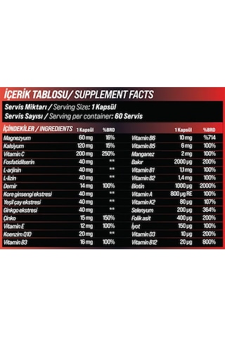 Grımsupps Multivitamin Clinical 28 60 Caps