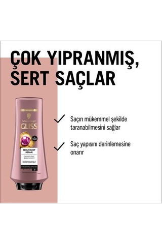 Hyalüron İksiri Ve Kızılcık Özlü Onarıcı Saç Bakım Kremi 360 Ml
