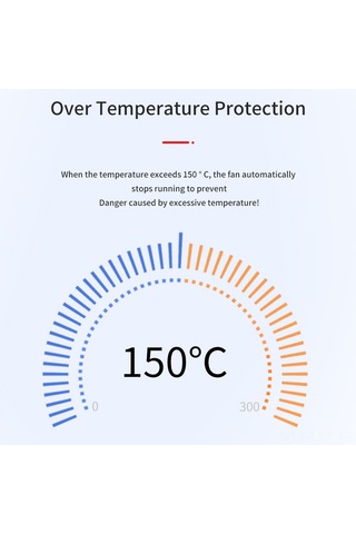 Youtek Taşınabilir Yüksek Hızlı Turbo Fan, 13 Bin Rpm Fırçasız Motor, 52 M/s Güçlü Rüzgar, Hız Ayarlı, Tip-c Hızlı Şarj, 3000mah Pil