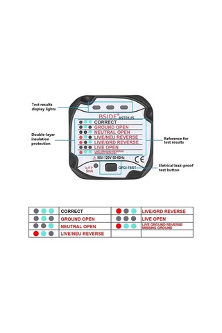Butuglobal Bsıde Ast01 Elektrik Soketi Dedektörü Ab Fişi Güç Test Cihazı